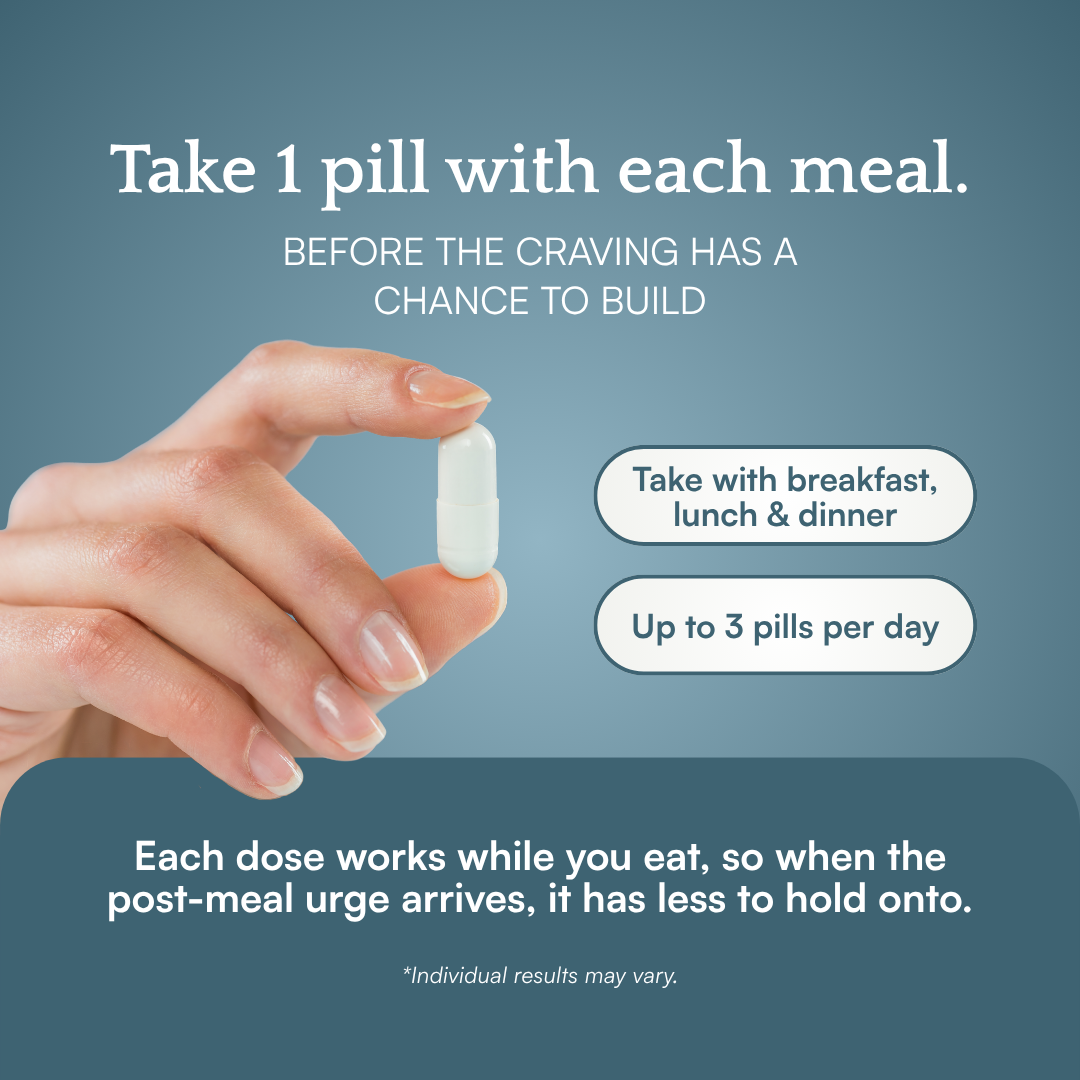 How to take Qwell: one capsule with breakfast, lunch, and dinner — up to 3 per day — to ease cravings before they build.
