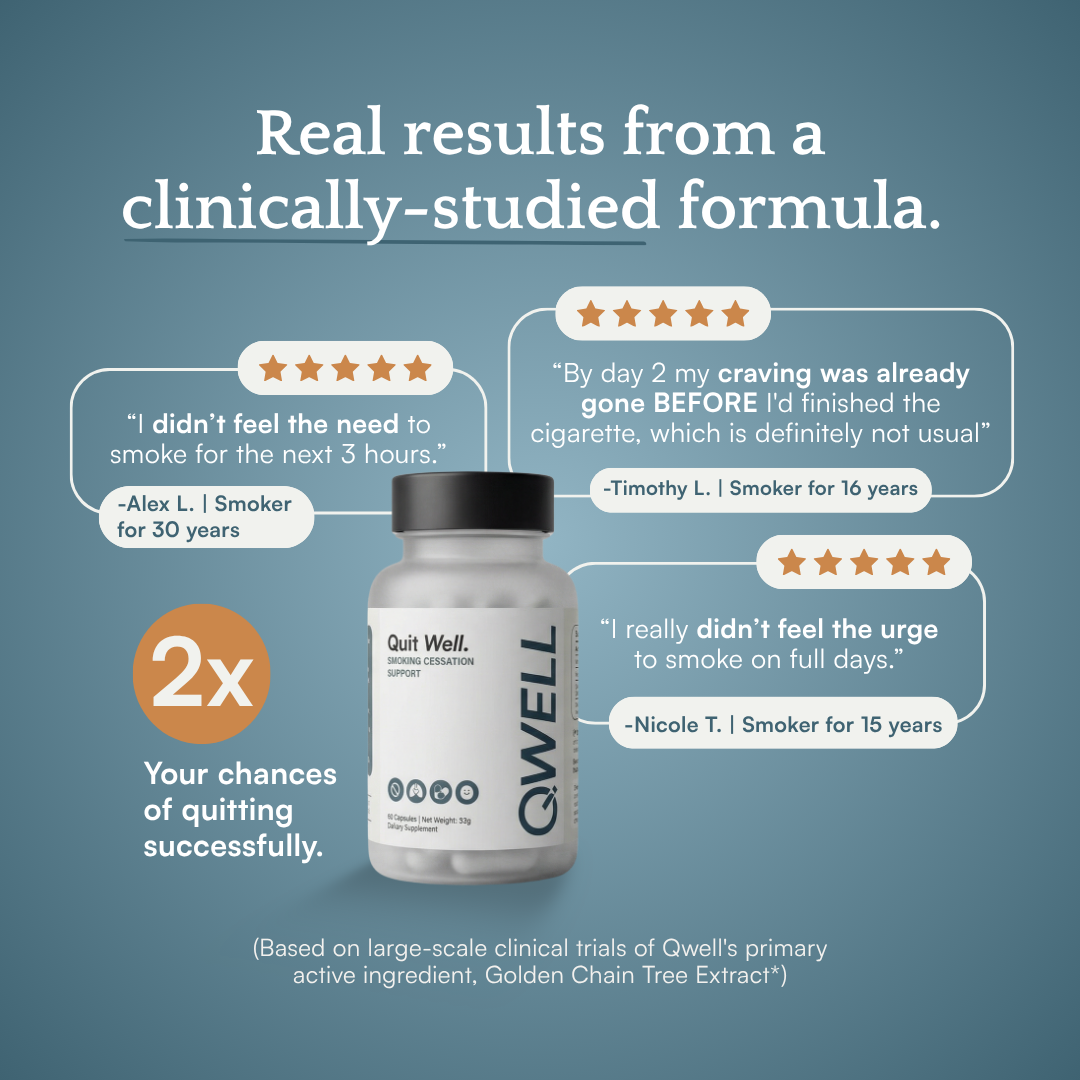 Qwell customer reviews and clinical evidence. Smokers report shorter cravings and reduced urge to smoke, based on clinical trials of the active ingredient, Golden Chain Tree extract.